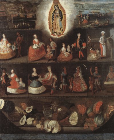 Pittura di casta della Vergine di Guadalupe da Luis de Mena